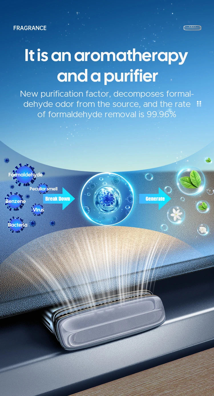 For Tesla Model Y 2020-2024 Car Vent Air Freshener Solid Aromatherapy Air-conditioner Outlet Fragrance Purifier