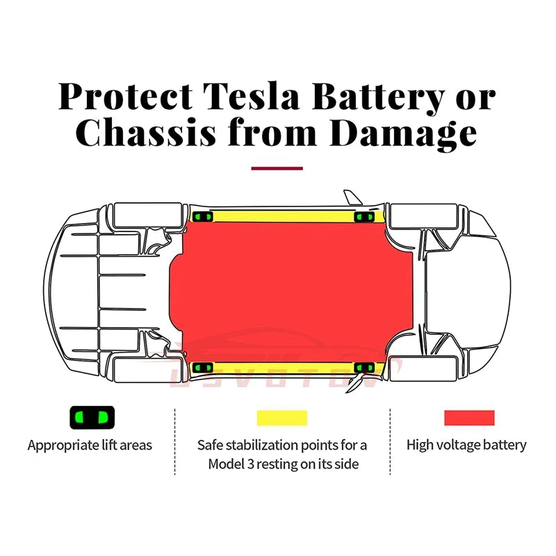 For Tesla Rubber Jack Lift Pad Point Adapter For Tesla Model 3 Model Y Model S Model X