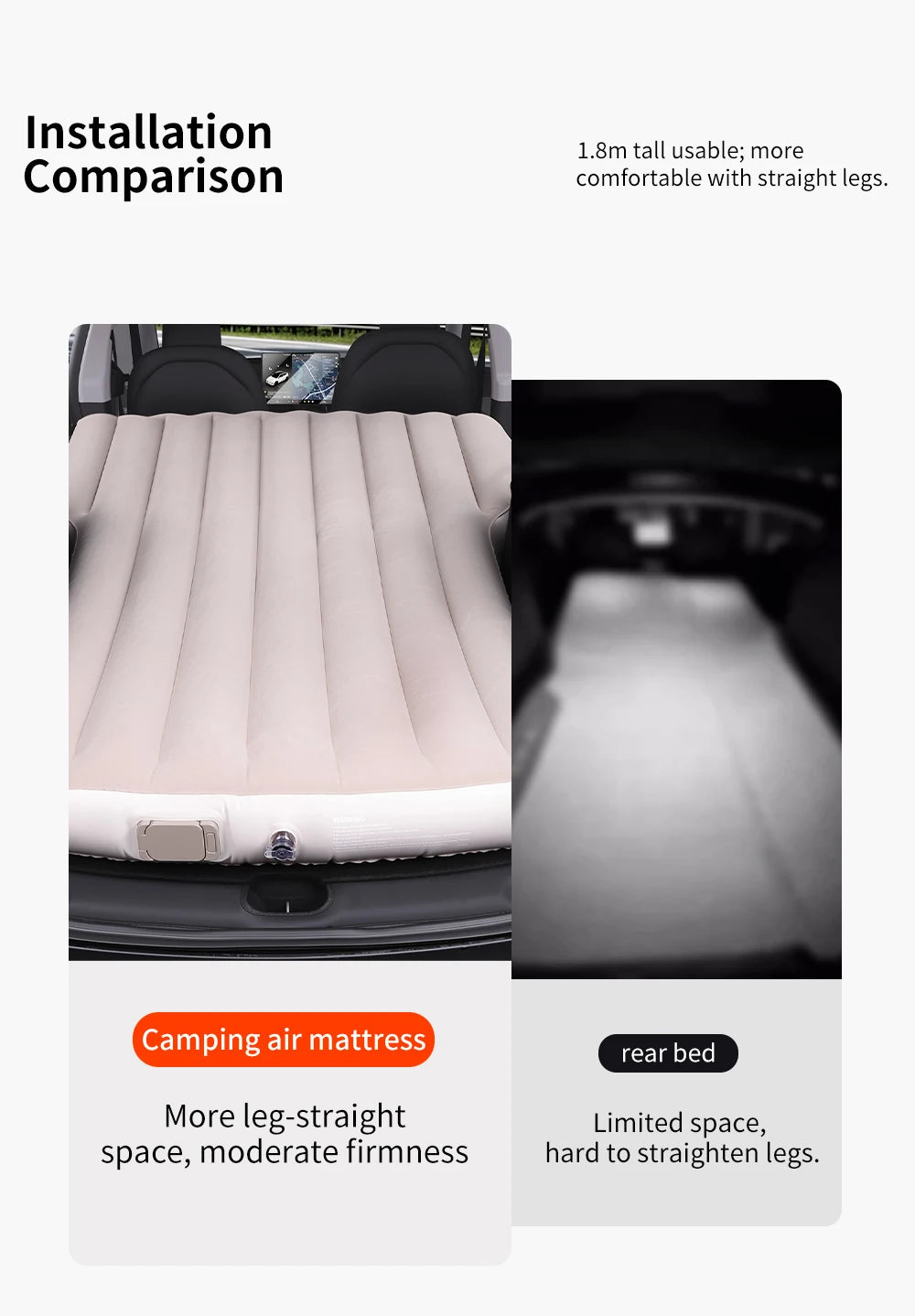 YZ For Tesla Model Y Juniper 2021-2025 Mattress Automobile Self-Inflating Mattress Travel Mattress Inflatable Camping Mattress