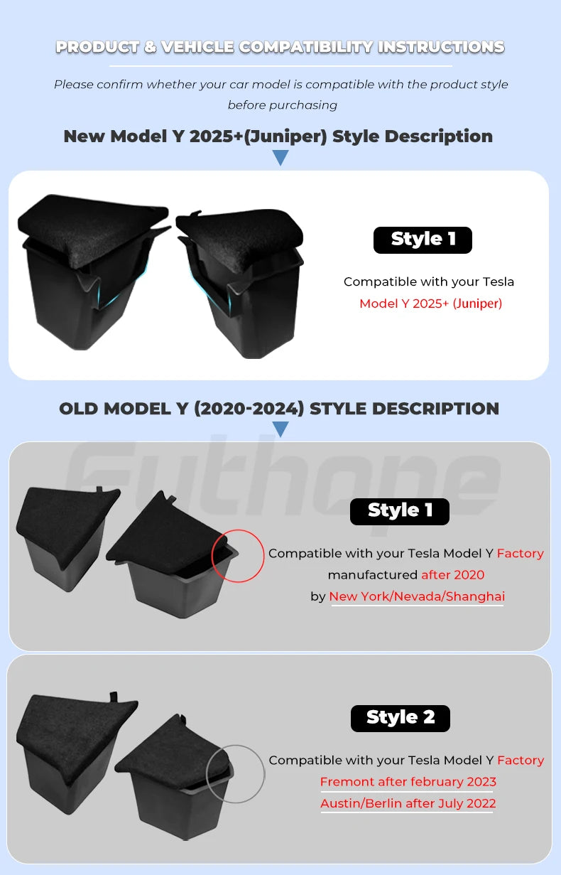 Futhope Car Trunk Side Storage Box For Tesla Model Y New juniper Flocking Cover Mat Partition Board Stowing Space Decoration