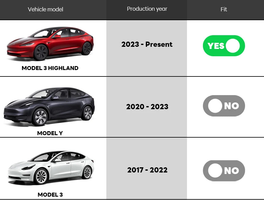 For Tesla New Model 3 Highland 2024 Trunk Threshold Strip TPE or Metal Back Sill Anti Scratch Protection Lid