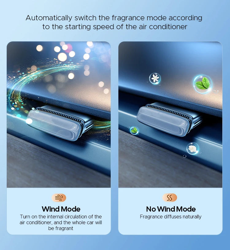 For Tesla Model Y 2020-2024 Car Vent Air Freshener Solid Aromatherapy Air-conditioner Outlet Fragrance Purifier