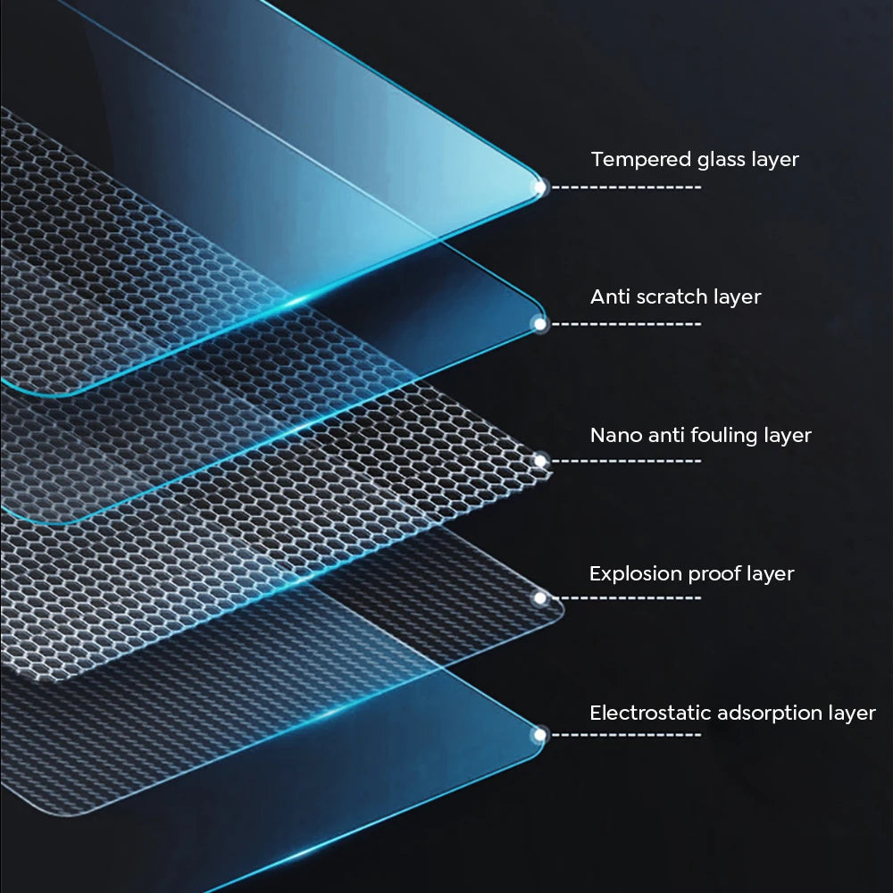 Tempered Glass Film Protector for New Tesla Model Y Juniper 2025 Launch Model 3 Highland 2024 Front and Rear Screen Protective