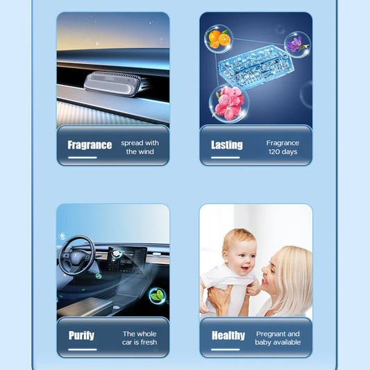 For Tesla Model Y 2020-2024 Car Vent Air Freshener Solid Aromatherapy Air-conditioner Outlet Fragrance Purifier