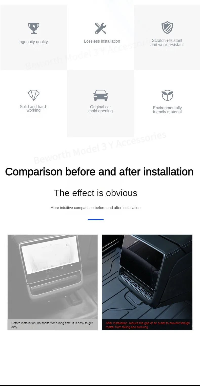 for Tesla Model Y Juniper 2025 Model 3 Highland 2024 Rear Air Outlet Cover Conditioning Vent Protective Anti Blocking MY LAUNCH