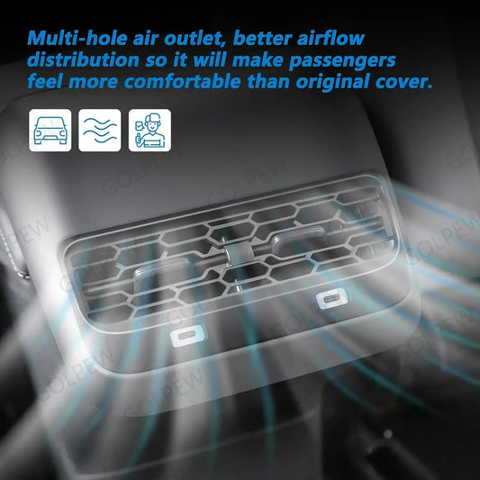 For Tesla Rear Air Vent Cover Model 3 Y Accessories Center Console Armrest Box Back Conditioner Outlet Filter Grille Protector