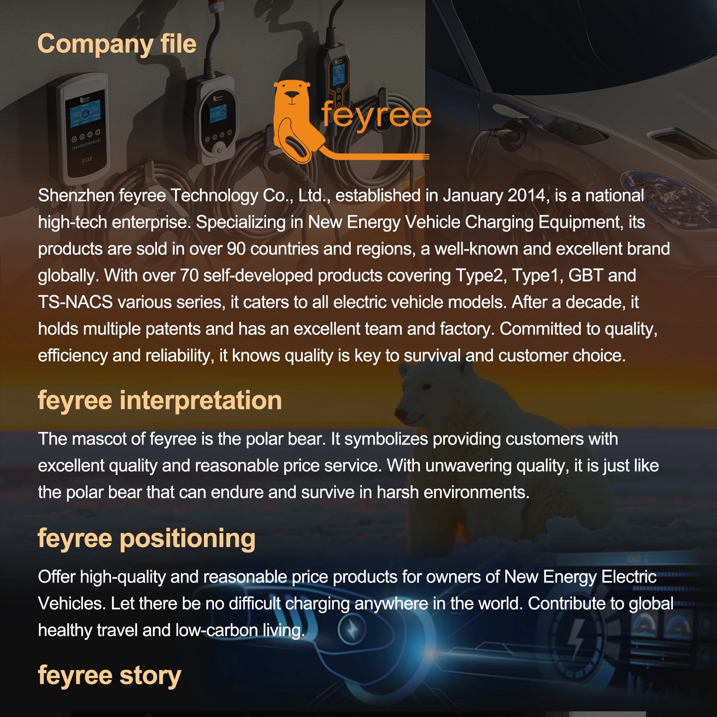 feyree Portable EV Charger 3.5KW 16A TS-NACS Charger Plug Charging Box Adjustable Current Fast Charging Compatible for Tesla Car