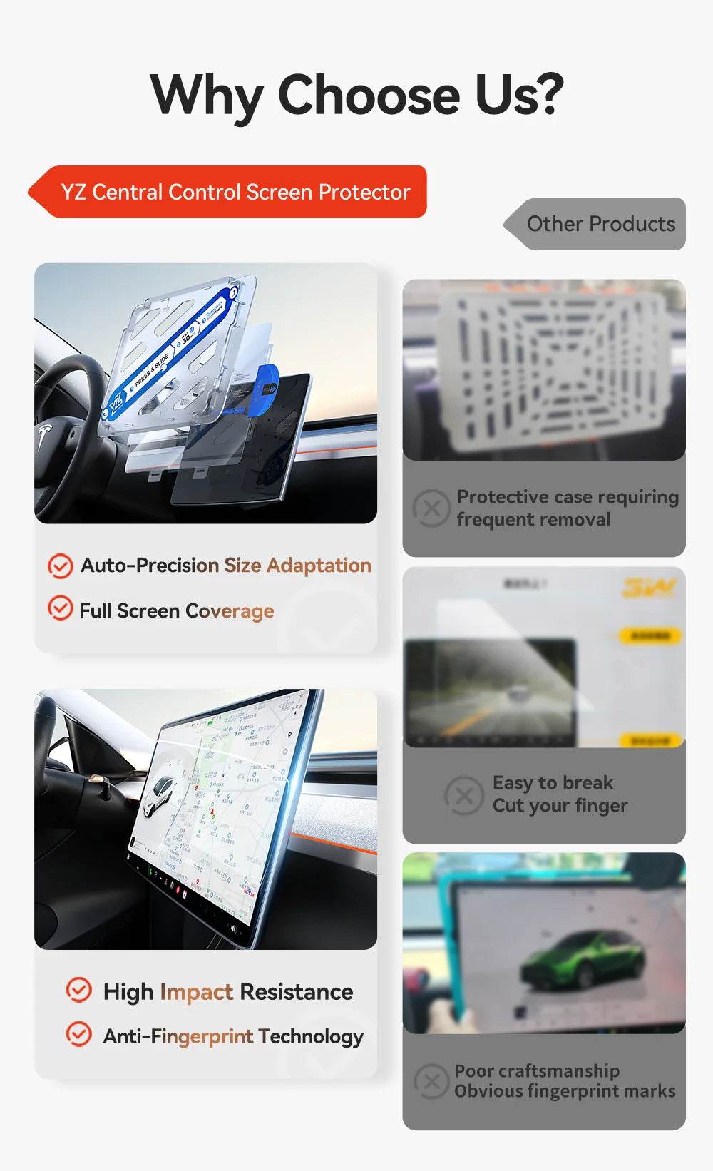 YZ Tempered Glass Screen Protector For Tesla Model 3 Y Center Console Anti Glare HD Film Protection Screen Protecto Accessories