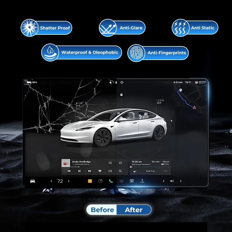 Futhope Tempered Glass Screen Protector For Tesla Highland juniper HD Center Control Film Protection
