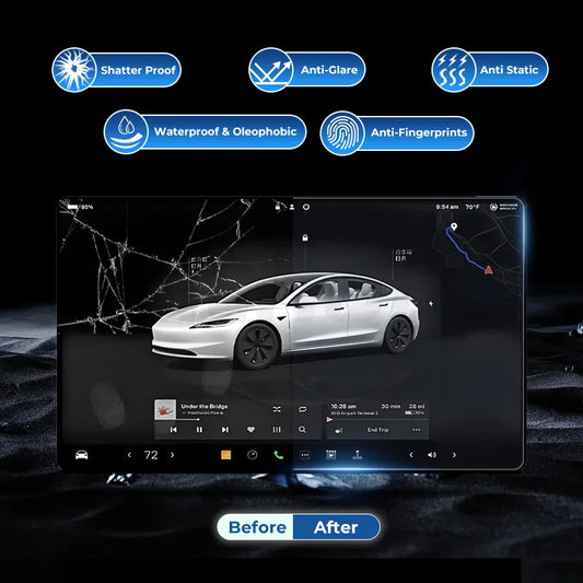 Futhope Tempered Glass Screen Protector For Tesla Highland juniper HD Center Control Film Protection