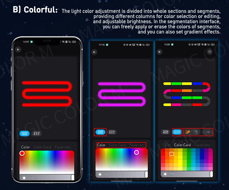 Vegetting 140cm Car Ambient Lights LED Interior RGB Symphony Atmosphere Lamp USB APP Control Remote for Tesla Model 3 Y S X