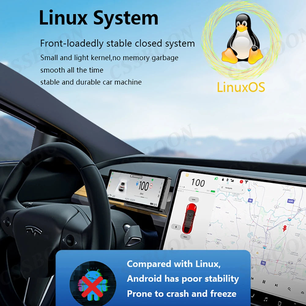 CSSBOON 8.8" Linux System Tesla Car Instrument Cluster Won't Block Airvents Dashboard Touch Display HUD for Tesla Model y/3