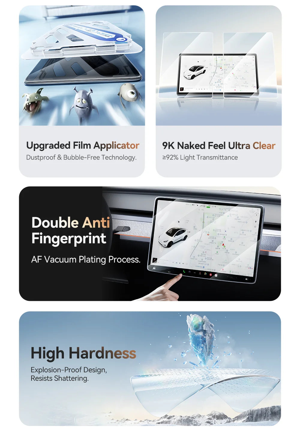 YZ Tempered Glass Screen Protector For Tesla Model 3 Y Center Console Anti Glare HD Film Protection Screen Protecto Accessories