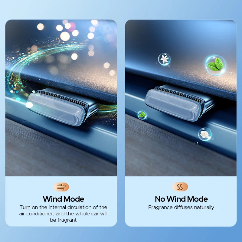 For Tesla Model Y 2020-2024 Car Vent Air Freshener Solid Aromatherapy Air-conditioner Outlet Fragrance Purifier