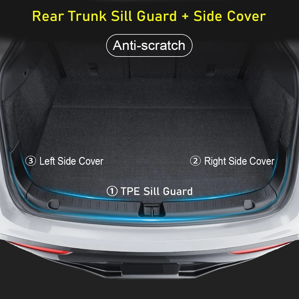Rear Trunk Bumper Protector Guard For Tesla Model Y Juniper Launch Accessories 2025 2024 Trunk Threshold Sill Cover Mat Plate