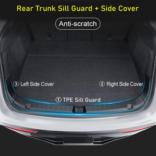 Rear Trunk Bumper Protector Guard For Tesla Model Y Juniper Launch Accessories 2025 2024 Trunk Threshold Sill Cover Mat Plate