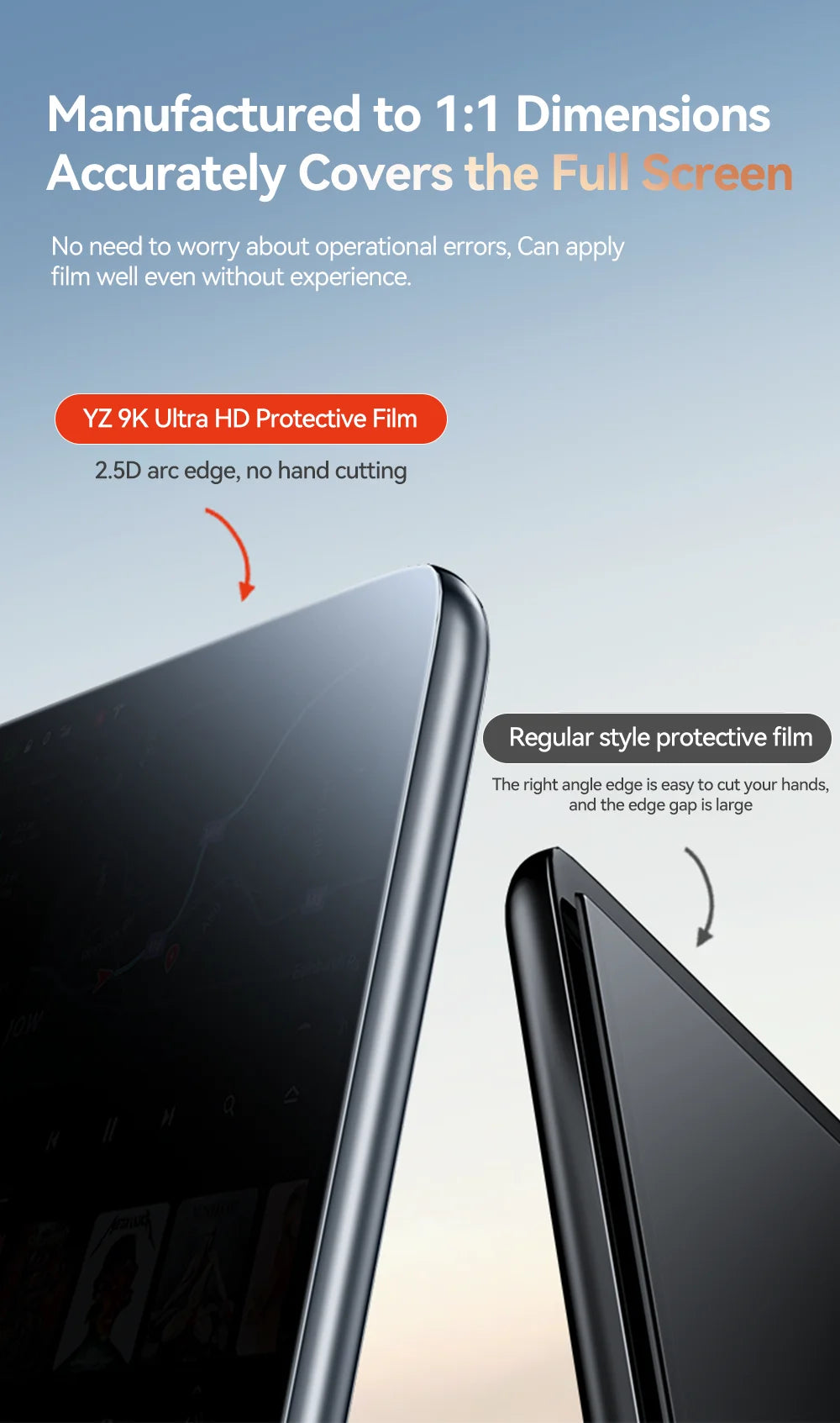 YZ Tempered Glass Screen Protector For Tesla Model 3 Y Center Console Anti Glare HD Film Protection Screen Protecto Accessories