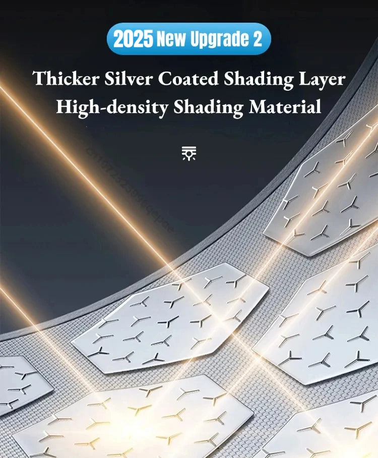 Sunroof Sunshades for Tesla Model 3 HIGHLAND 2024 Model Y JUNIPER 2025 Ice Cloth Buckle Sun Pare Glass Skylight Accessories