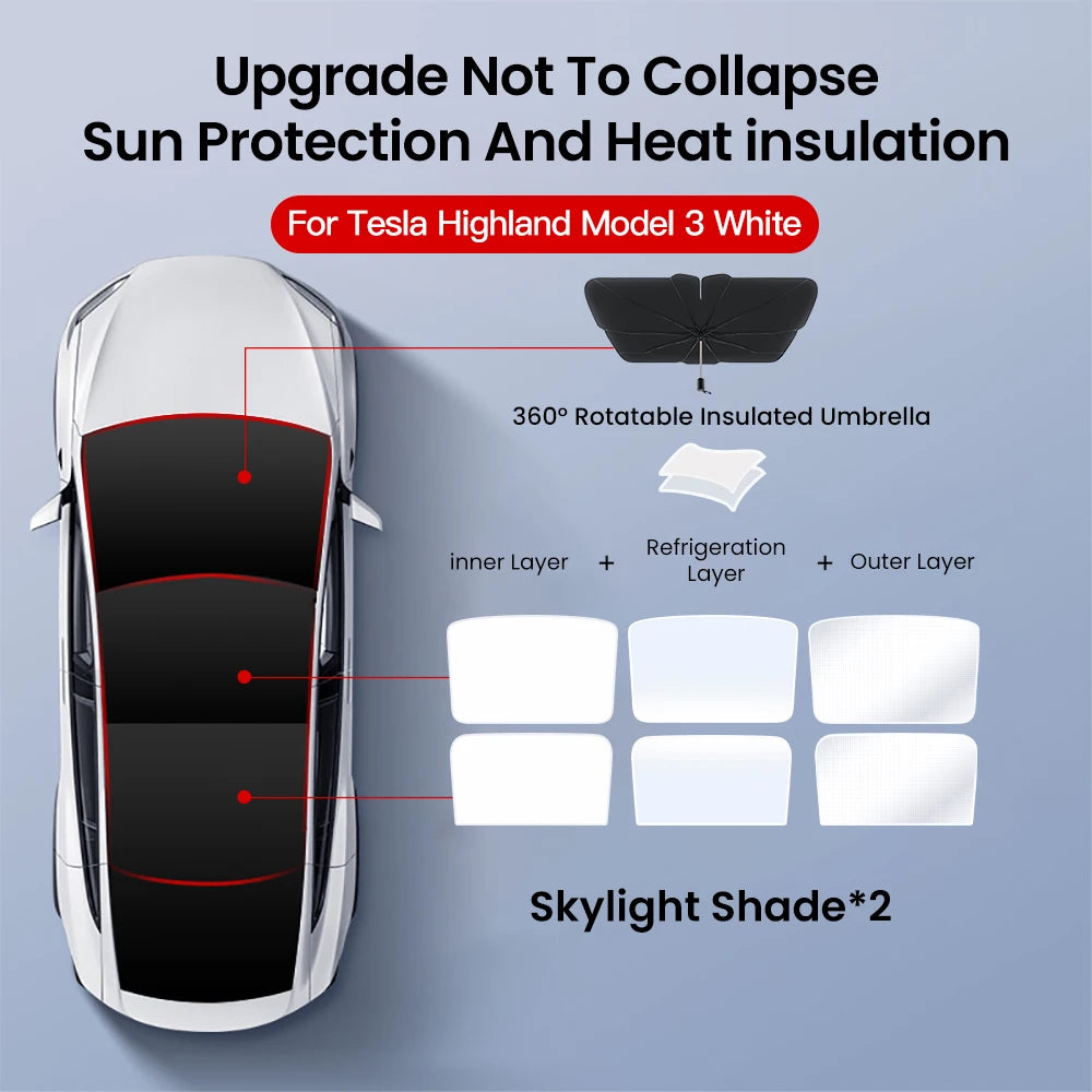 YZ For Tesla Model 3 Y Highland 2021-2024 sun visor for car Upgrade Ice Cloth Buckle Sun Shades Glass Roof Skylight Vehicle