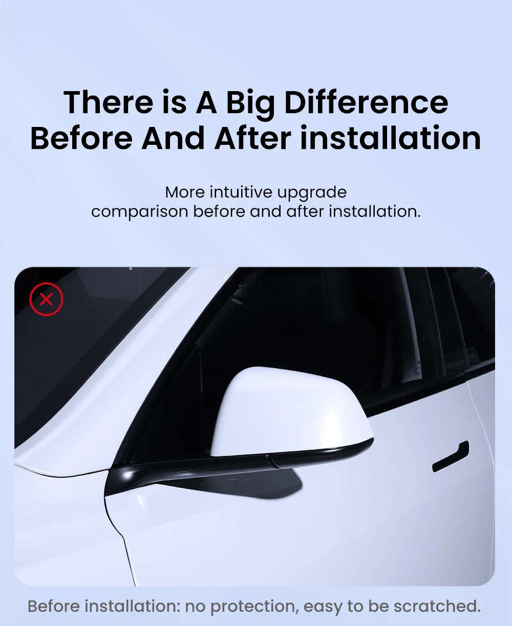 YZ Car Rearview Mirror Protector for Tesla Model 3 Y Highland Juniper 2021-2025 Mirror Protector Vehicle Anti-collision Strip