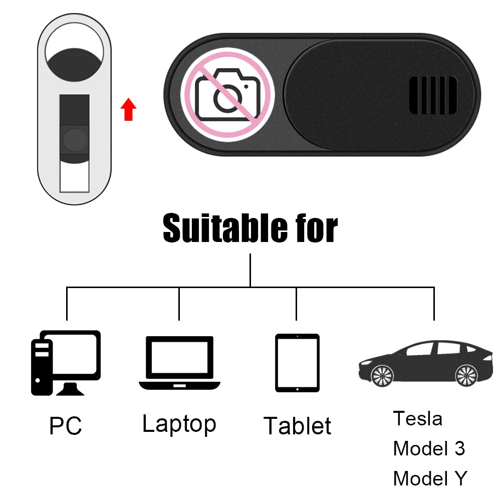 Car Side Camera Flanks Covers Spoiler Decorative Protector Guards Dustproof Carbon Fiber DIY Kit Accessories For Tesla Model 3 Y