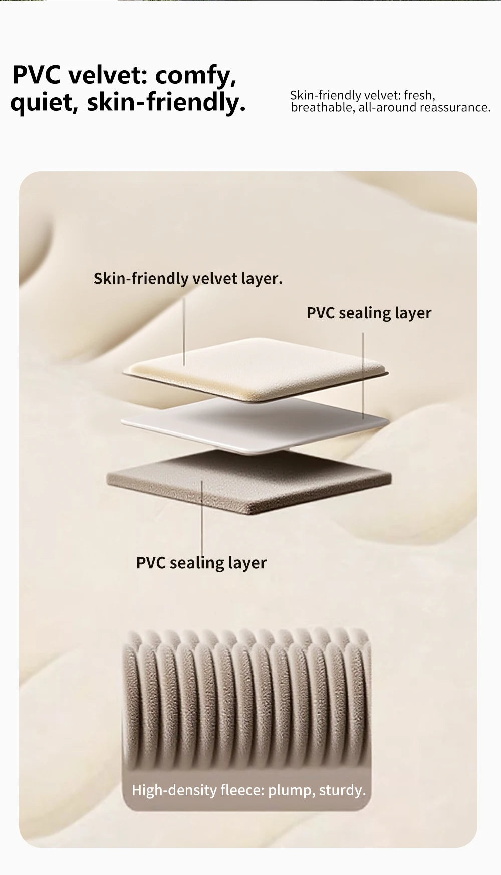 YZ For Tesla Model Y Juniper 2021-2025 Mattress  Automobile Self-Inflating Mattress Travel Mattress Inflatable Camping Mattress