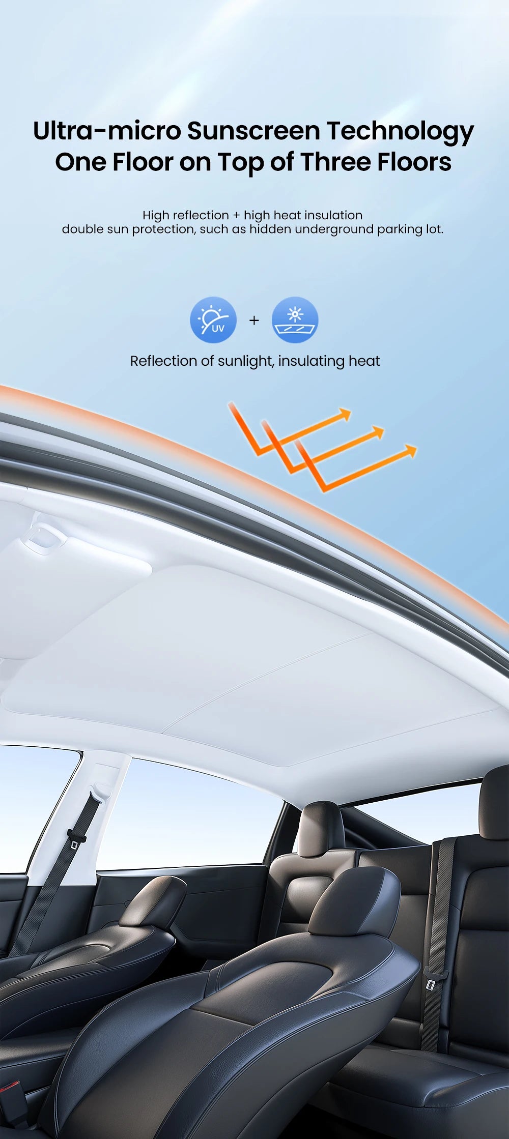 YZ For Tesla Model 3 Y Highland 2021-2024 sun visor for car Upgrade Ice Cloth Buckle Sun Shades Glass Roof Skylight Vehicle