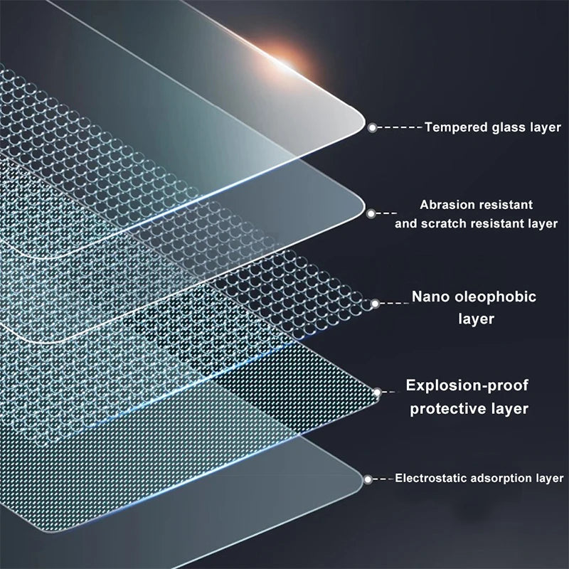 Futhope Tempered Glass Screen Protector For Tesla Highland juniper HD Center Control Film Protection