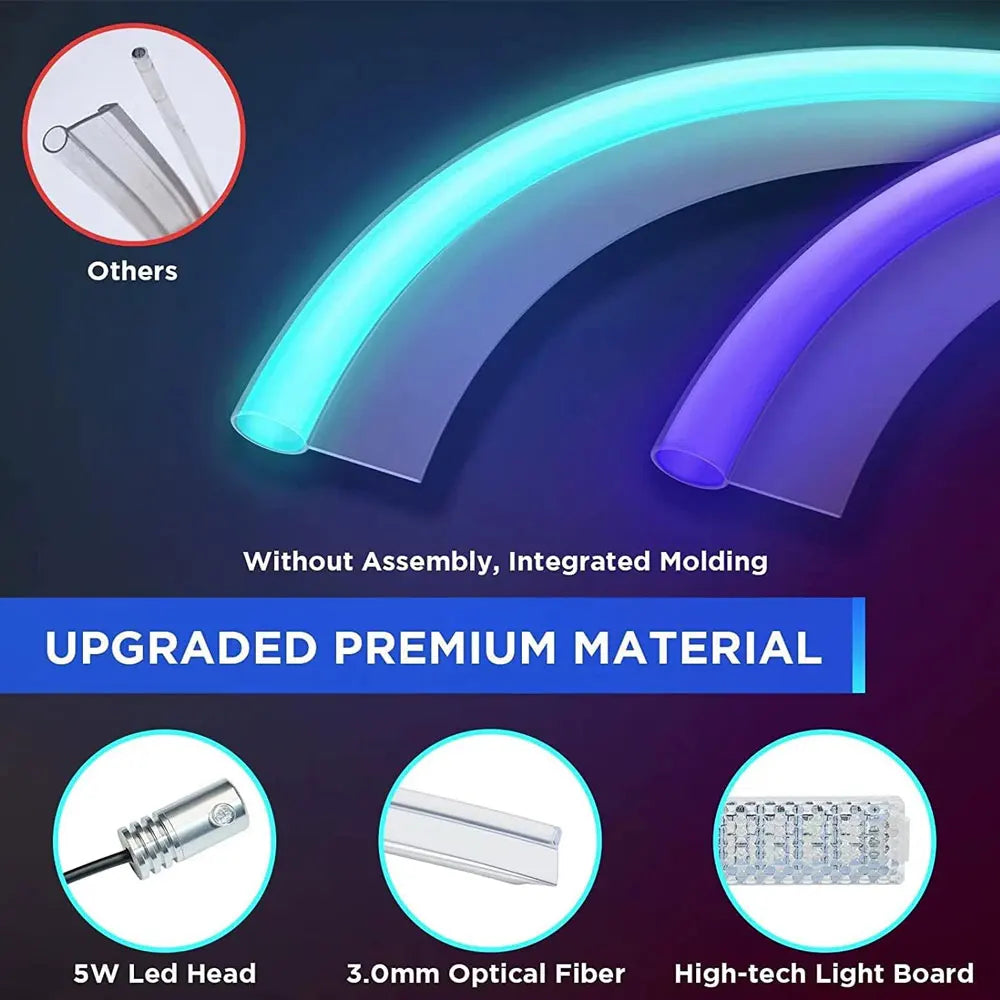 For Tesla Model Y/3 2021-2023 Center Console Dashboard Ambient Lights LED Strips Neon Lighting Center Tesla Accessories