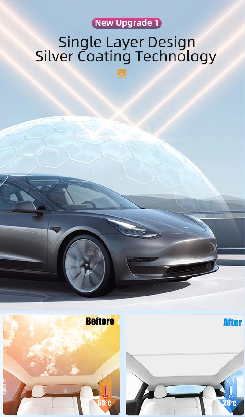 For Tesla Model 3 Y 2021-2024 highland Ice Cloth Buckle SunShades Glass Roof Sunshade Front Rear Sunroof Skylight
