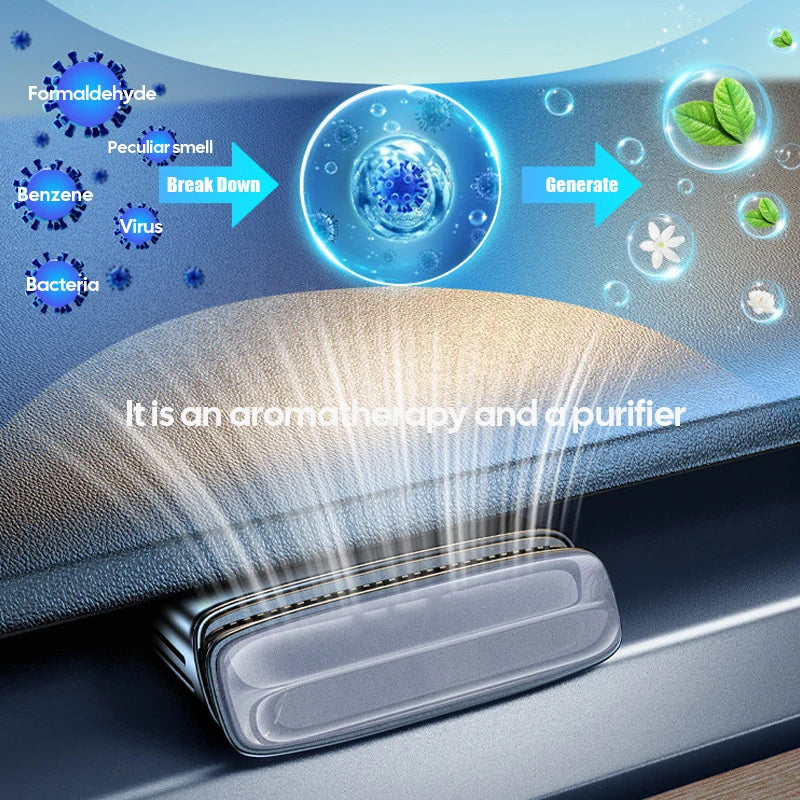 For Tesla Model Y 2020-2024 Car Vent Air Freshener Solid Aromatherapy Air-conditioner Outlet Fragrance Purifier