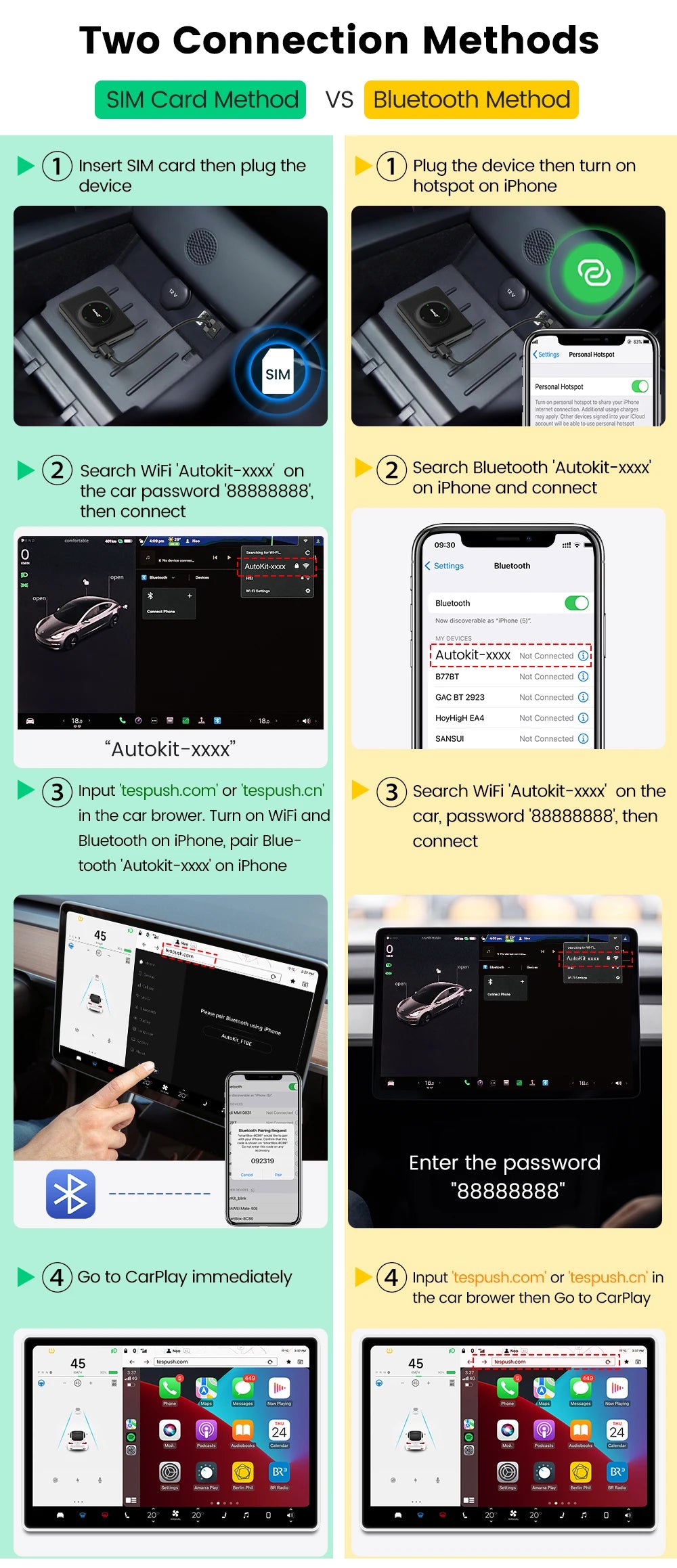 T2C Carlinkit Wireless CarPlay Adapter For Tesla Car Play Wireless Dongle for Model 3 Model Y S X Waze Spotify Android Auto