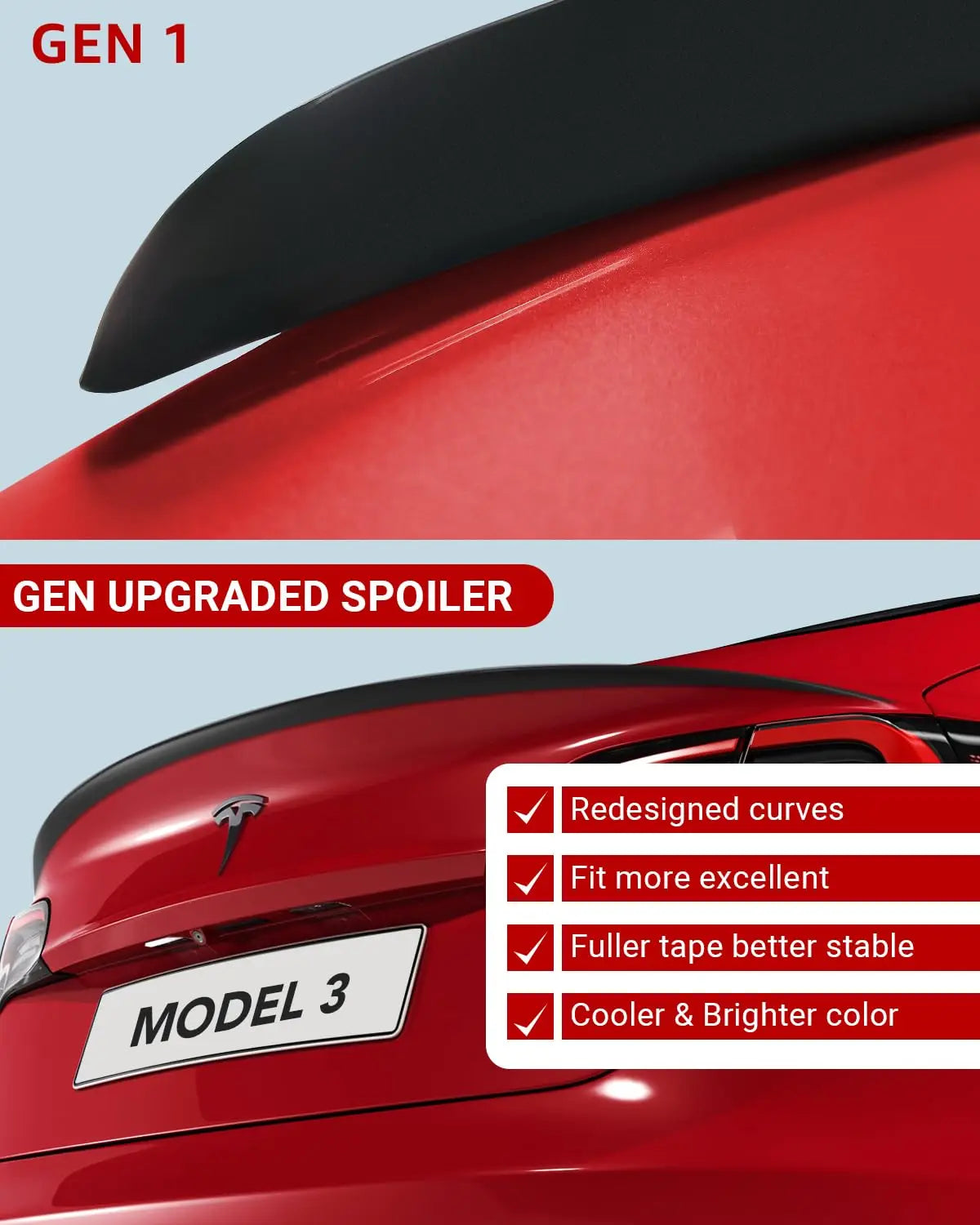 For Tesla Model 3 Performance Spoiler Original Trunk Wing ABS Black Carbon Fiber Tesla Model 3 2017-2023 Accessories