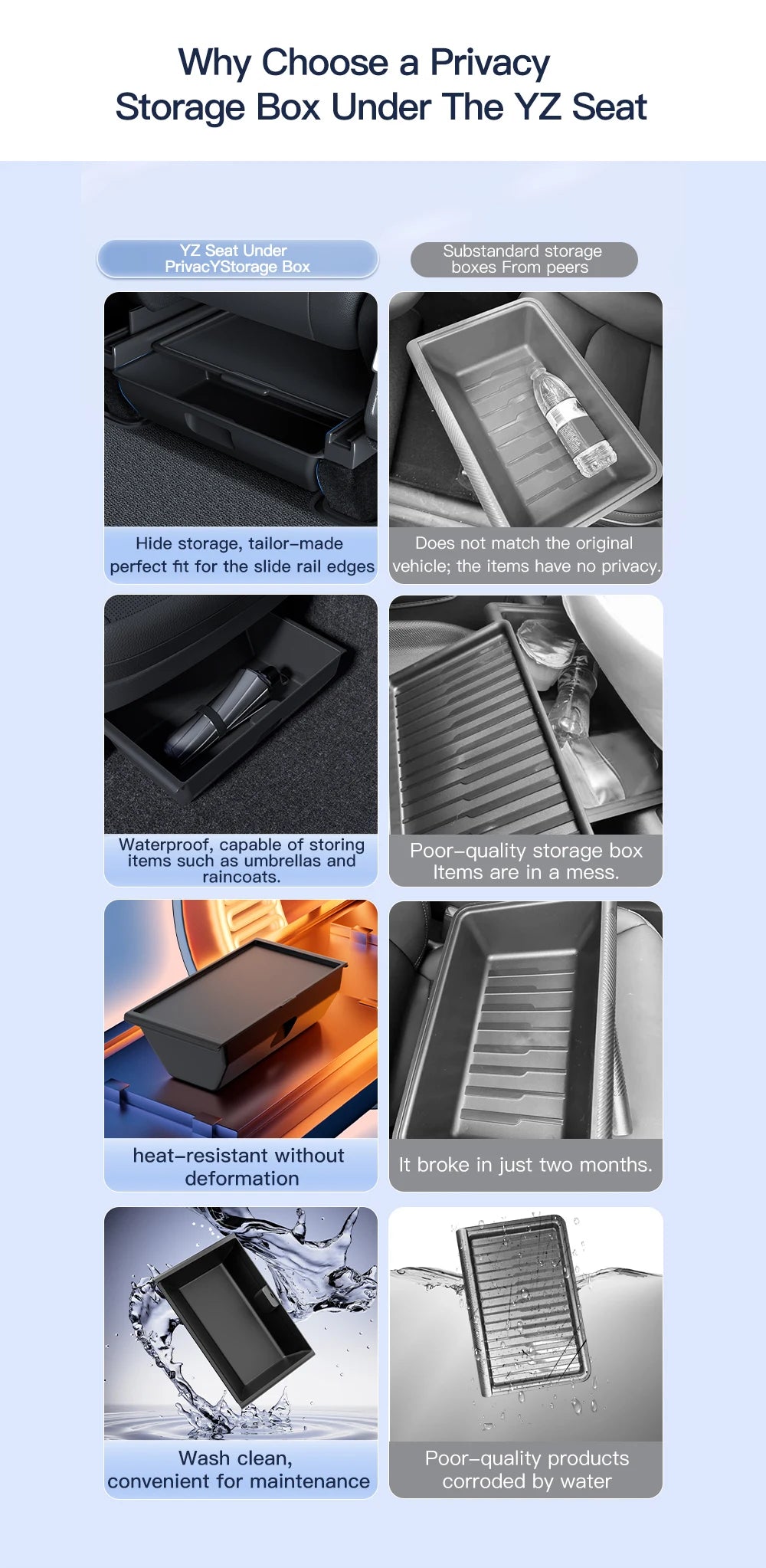 YZ For Tesla Model Y Juniper 2025 Underseat Storage Box Seats Drawer TPE Hidden Storage Tray Push Pull Car Organizer Accessories