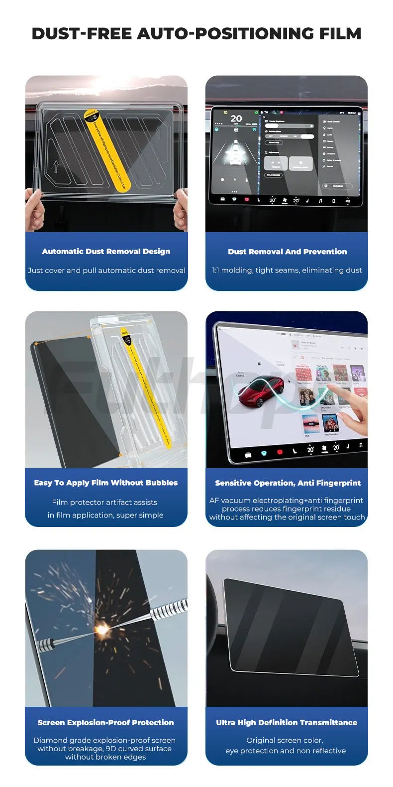 Futhope Tempered Glass Screen Protector For Tesla Highland juniper HD Center Control Film Protection