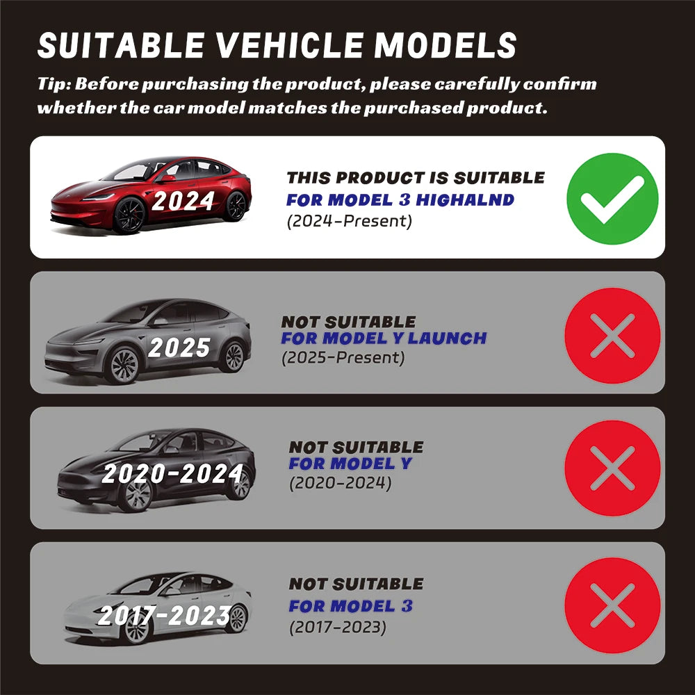 For Tesla Model 3 Highland 2024 Lower Bumper Anti Insect Net Anti Dust Proof Inner Vent Grille Cover Insect-proof Front Cover