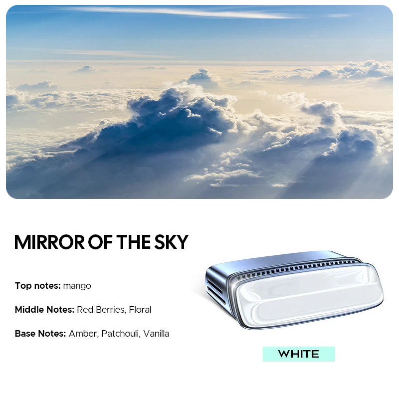 For Tesla Model Y 2020-2024 Car Vent Air Freshener Solid Aromatherapy Air-conditioner Outlet Fragrance Purifier